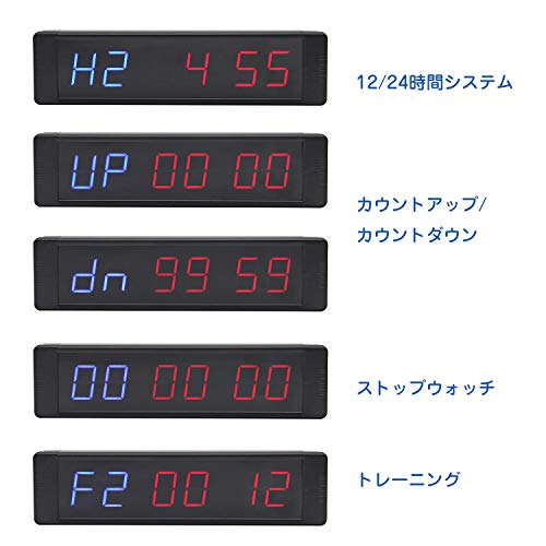 トレーニングタイマー 6