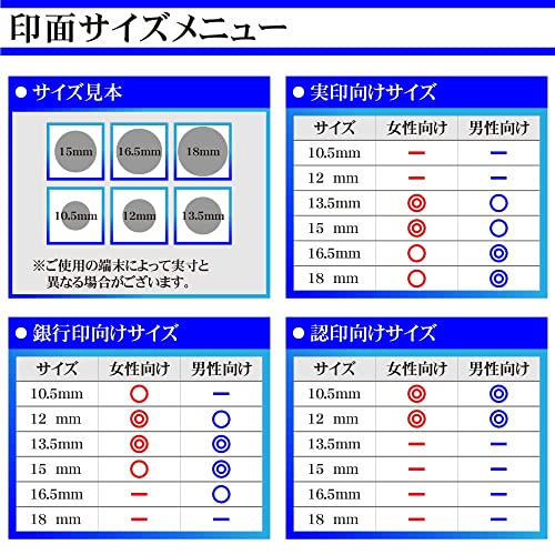 印鑑セット 黒水牛芯持 3