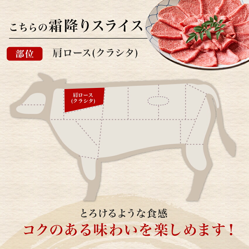 黒毛和牛 霜降りクラシタ 肩ロース 4
