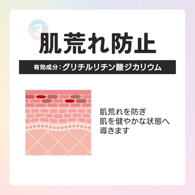 薬用スキンケア UVベース 6