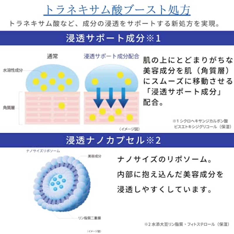 薬用メラノシグナルエッセンス 3