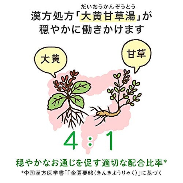 便秘におすすめの漢方の人気ランキング10選 Mybest 便秘におすすめの漢方の人気ランキング10選 Mybest