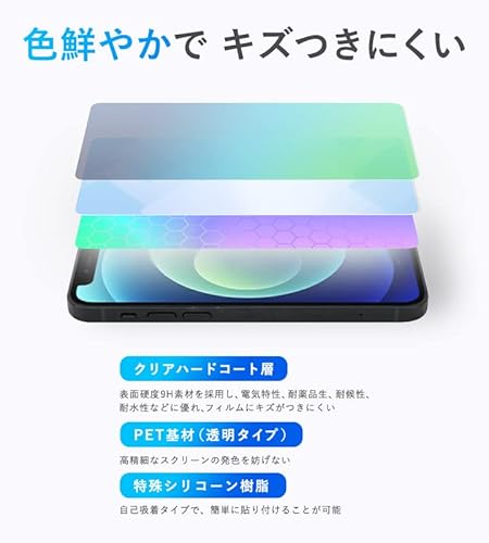 iPad mini A17 Pro用保護フィルム 3