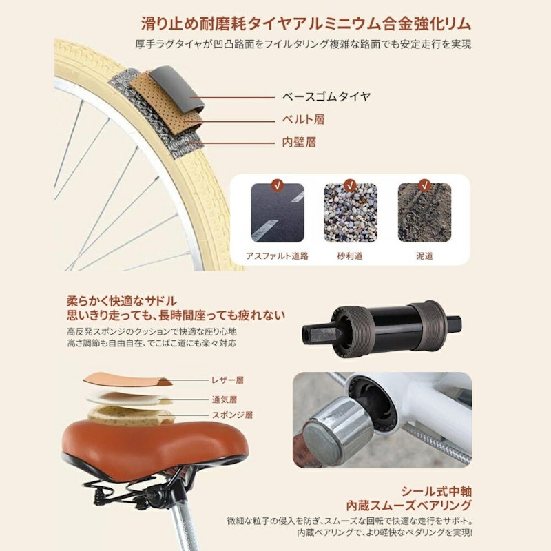 シティサイクル 7