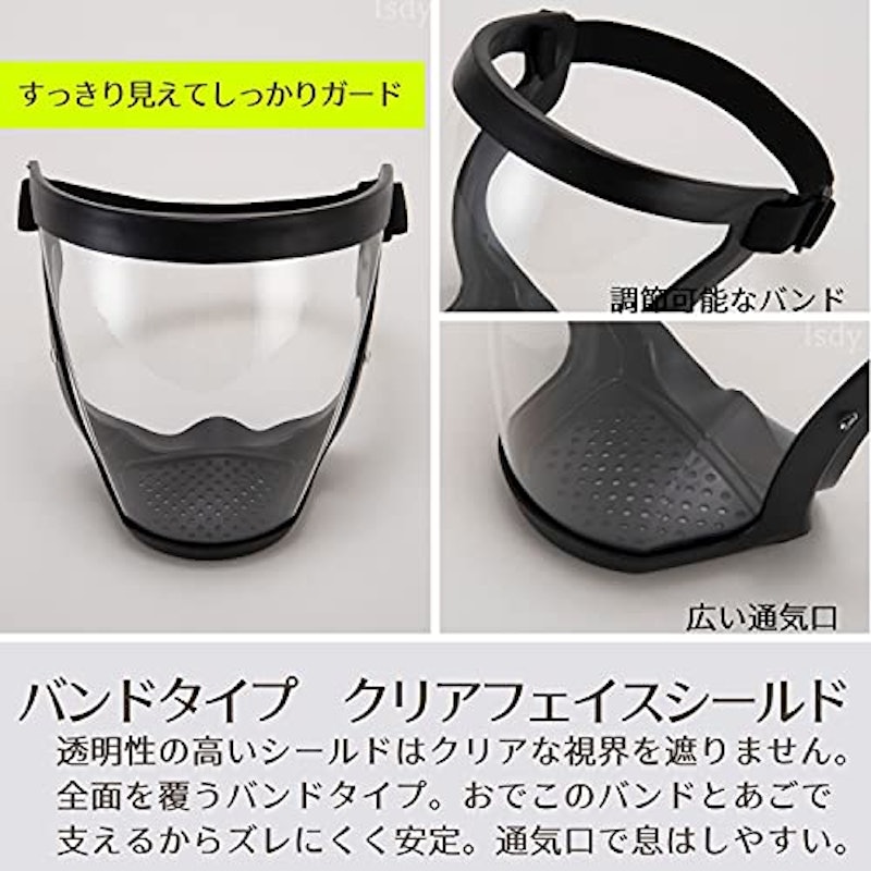 フェイスシールド バンドタイプ 3