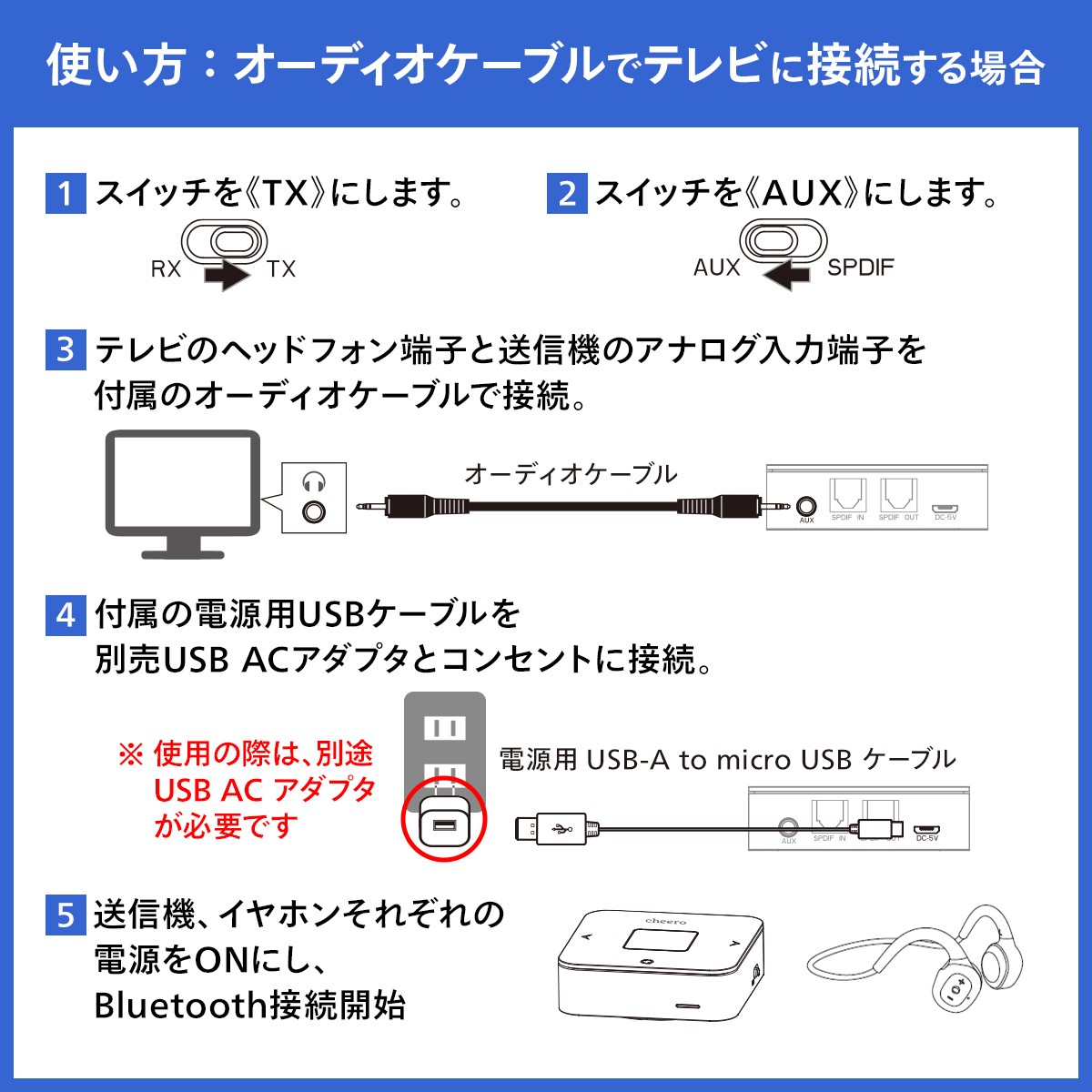 きこえーる  3