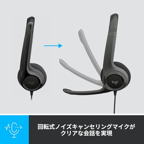 USBヘッドセット 3