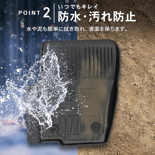 フロアマット 6