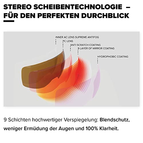 SAVOR VISOR STEREO 5