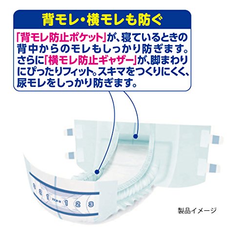 背モレ・横モレも防ぐテープ式 3