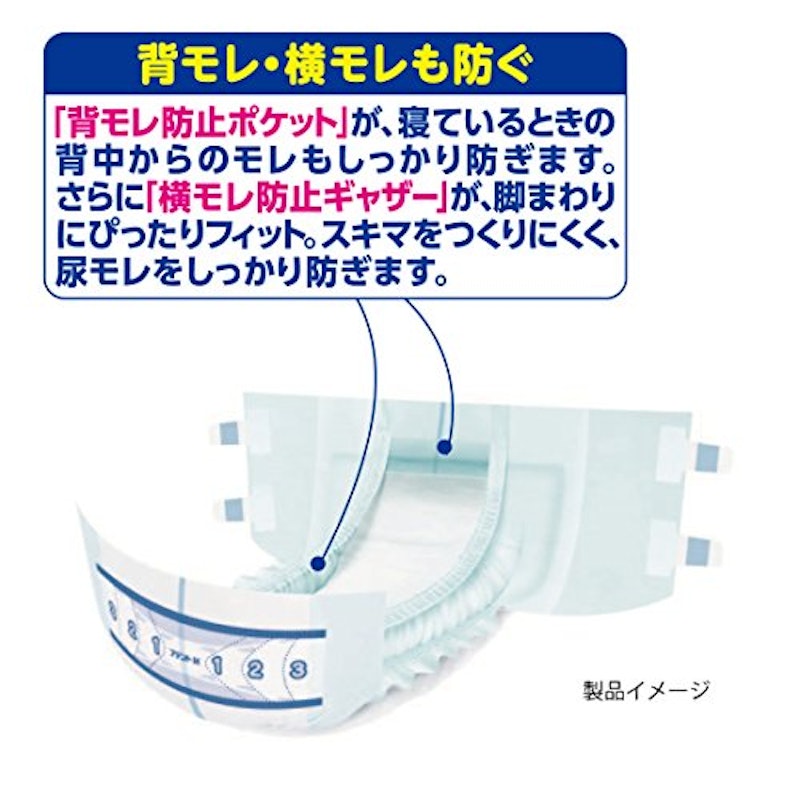 背モレ・横モレも防ぐテープ式 3