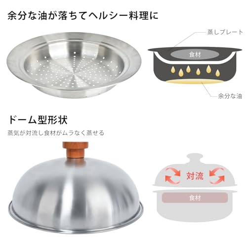 蒸し器 3
