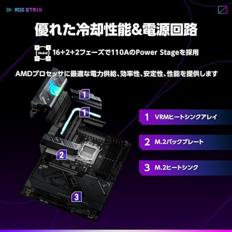 ATX マザーボード 3