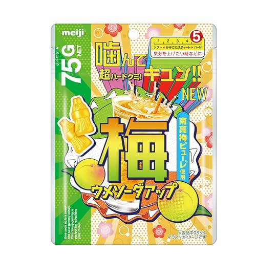 ウメソーダアップ 1