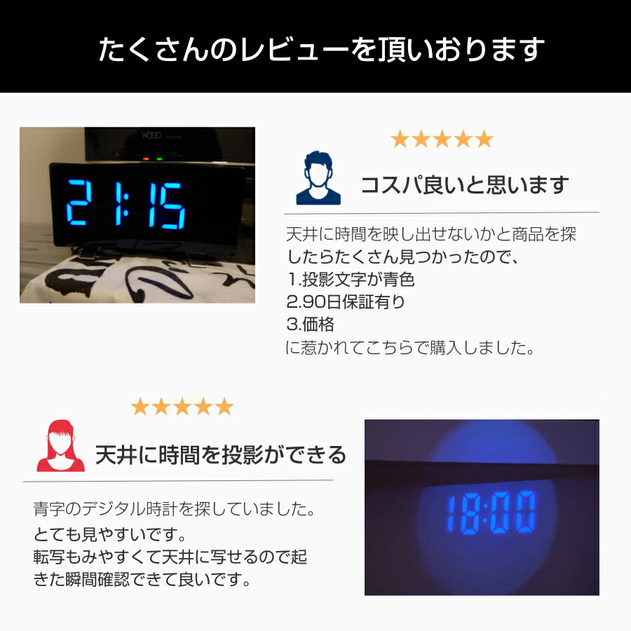 プロジェクタークロック 3