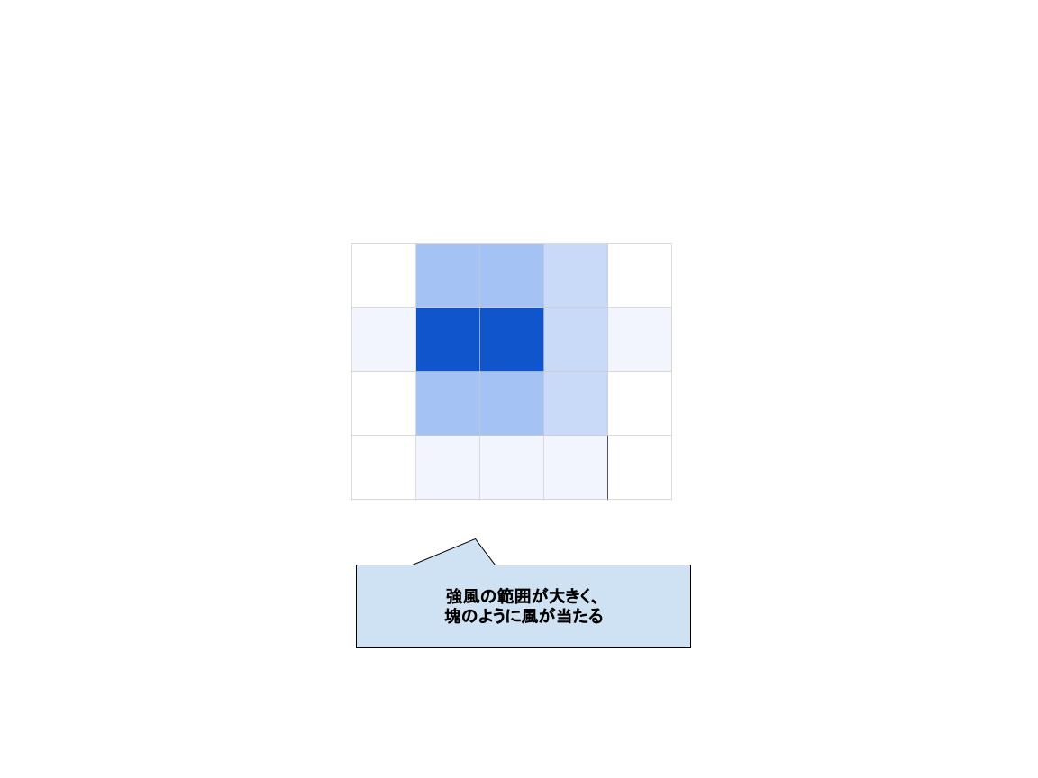 ブロワ 8
