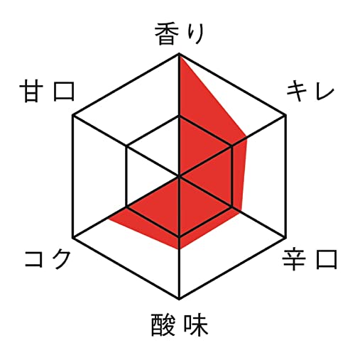 大吟醸 3