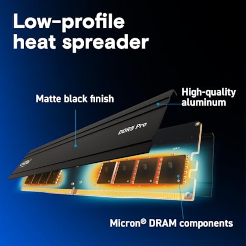 DDR5 Proメモリ 3
