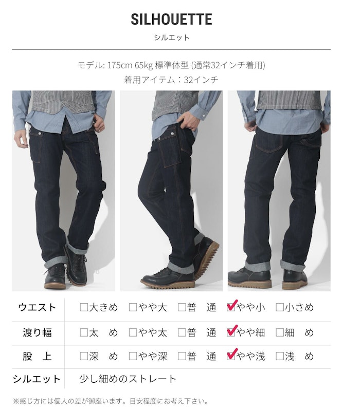 デニム & ヒッコリー カーゴパンツ 5