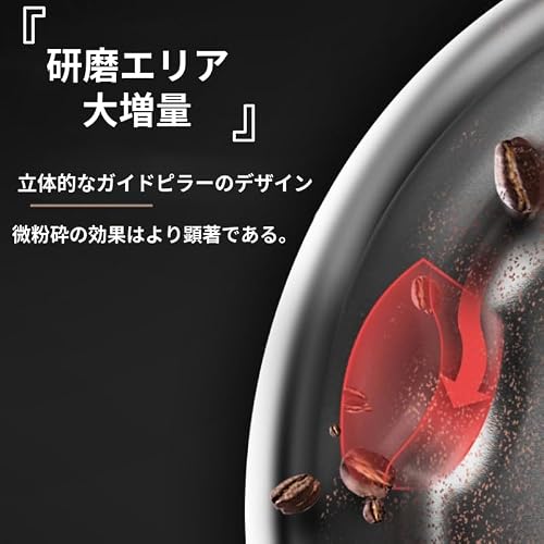 電動ミル 7