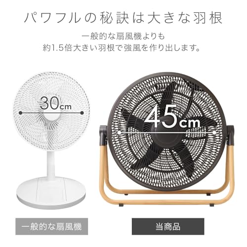 サーキュレーター 2