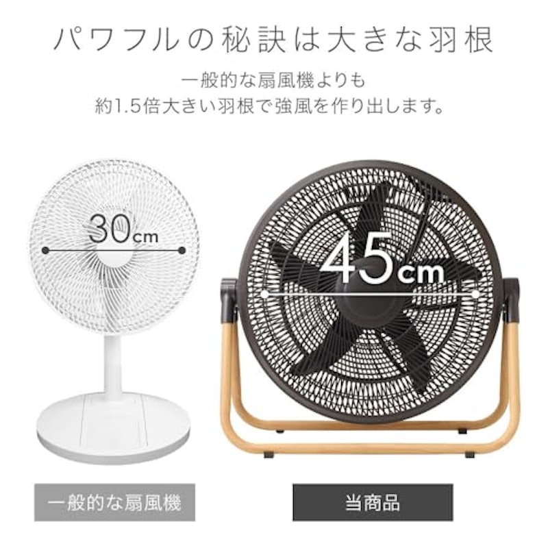 サーキュレーター 2