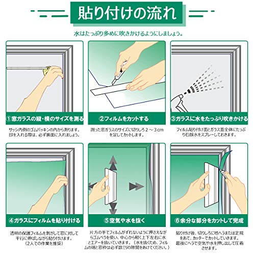 窓用フィルム 6