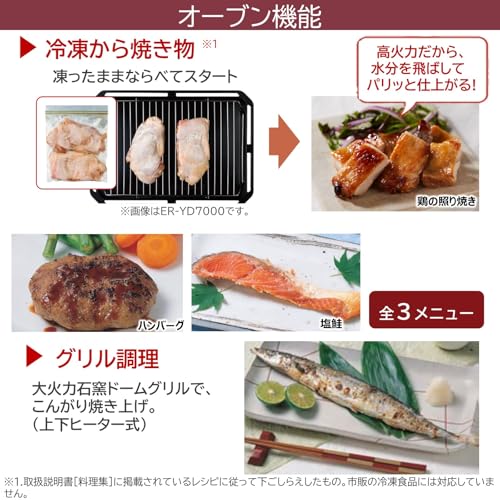角皿式スチームオーブンレンジ 4