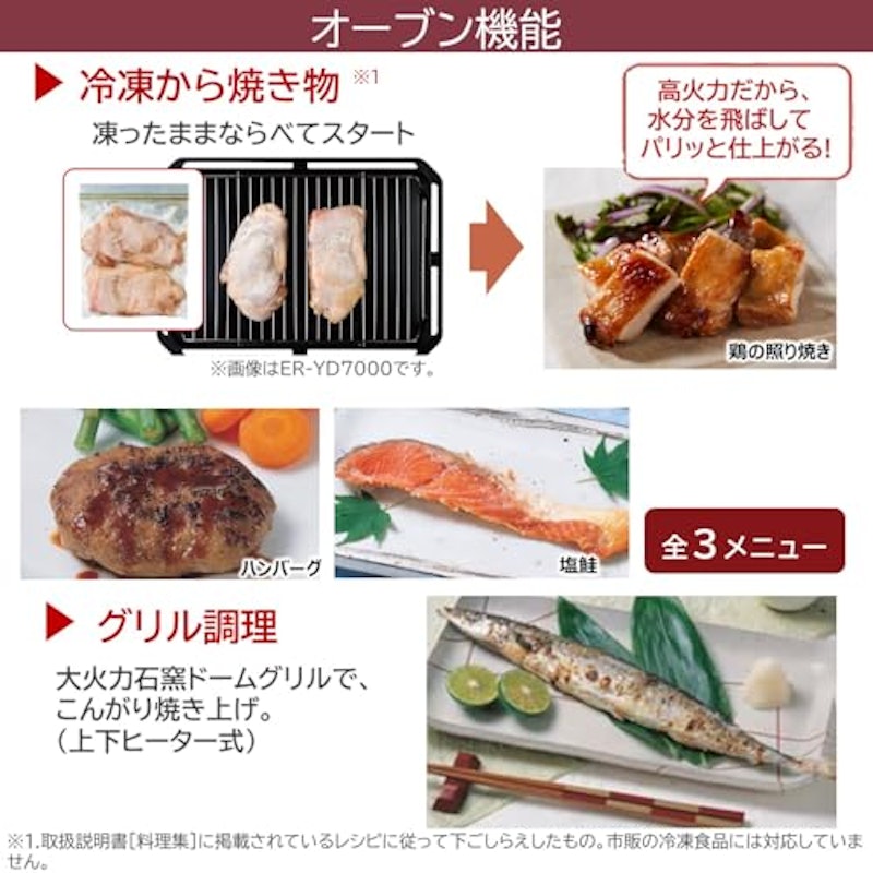 角皿式スチームオーブンレンジ 4