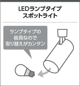 LEDスポットライト 4
