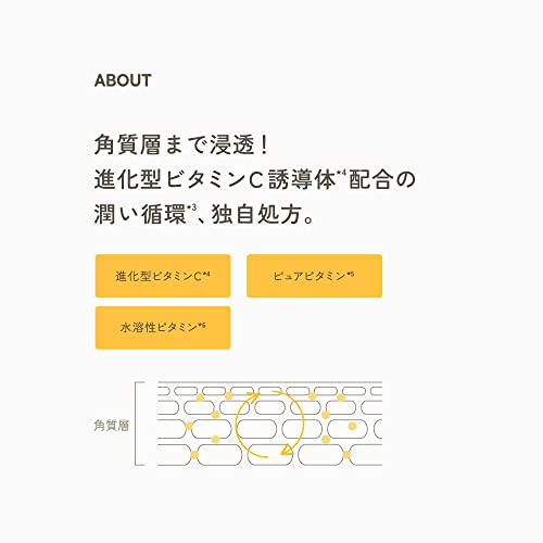 アンプルショット ピール＆バランス スキンコンディショナー トナーパッド 3