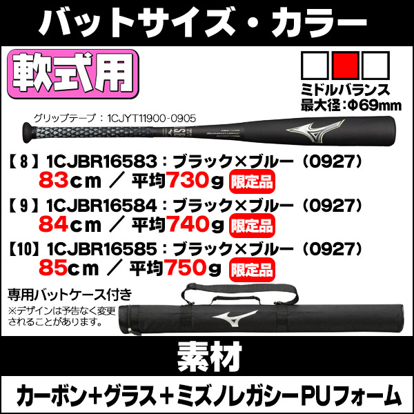 ビヨンドマックスレガシー 9