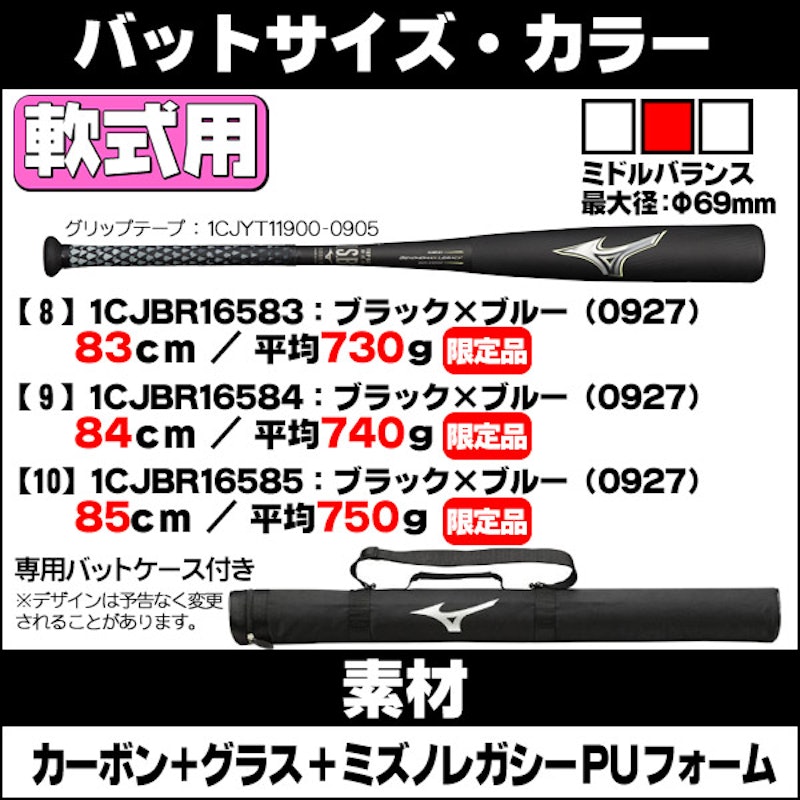 ビヨンドマックスレガシー 9