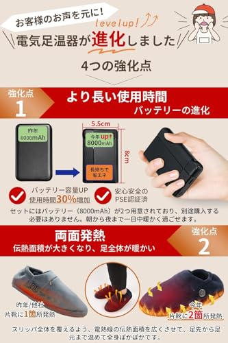 電気スリッパ 3