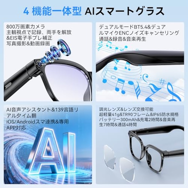 スマートグラス 2