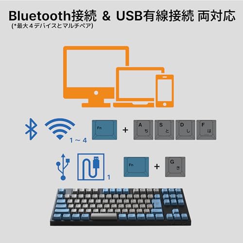 FC750RBT GRAYBLUE 2