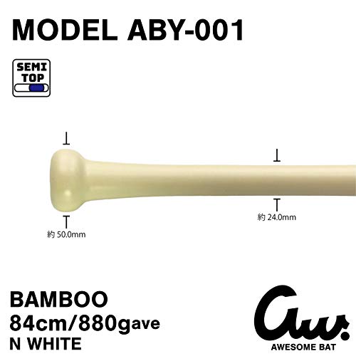 MODEL ABY-001 3