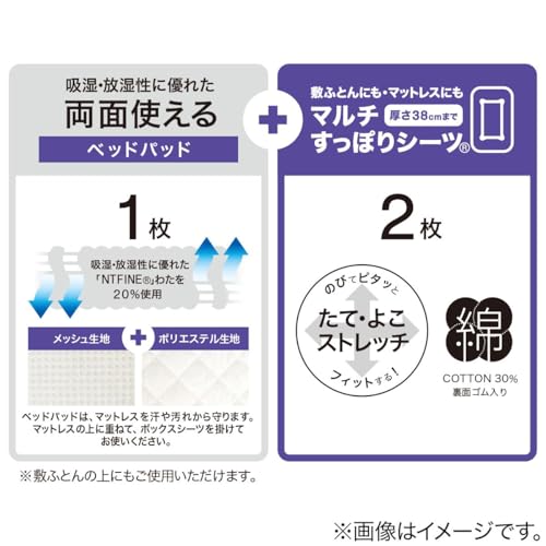 両面使えるメッシュベッドパッド＆のびのびマルチすっぽりシーツ 3点セット 3