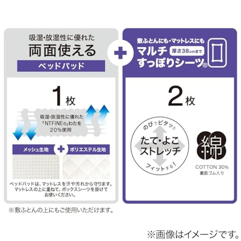 両面使えるメッシュベッドパッド&のびのびマルチすっぽりシーツ 3点セット 3