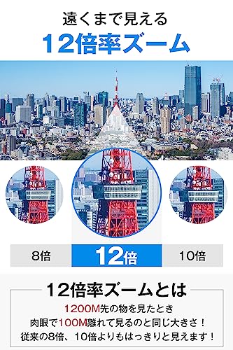 双眼鏡 3