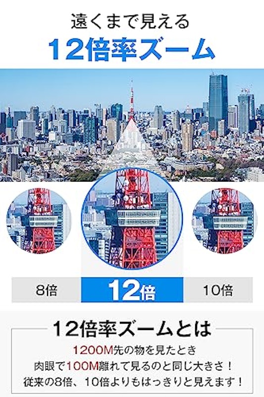 双眼鏡 3