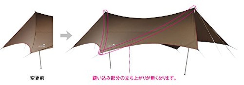 HDタープ シールド ヘキサエヴォ Pro. 5