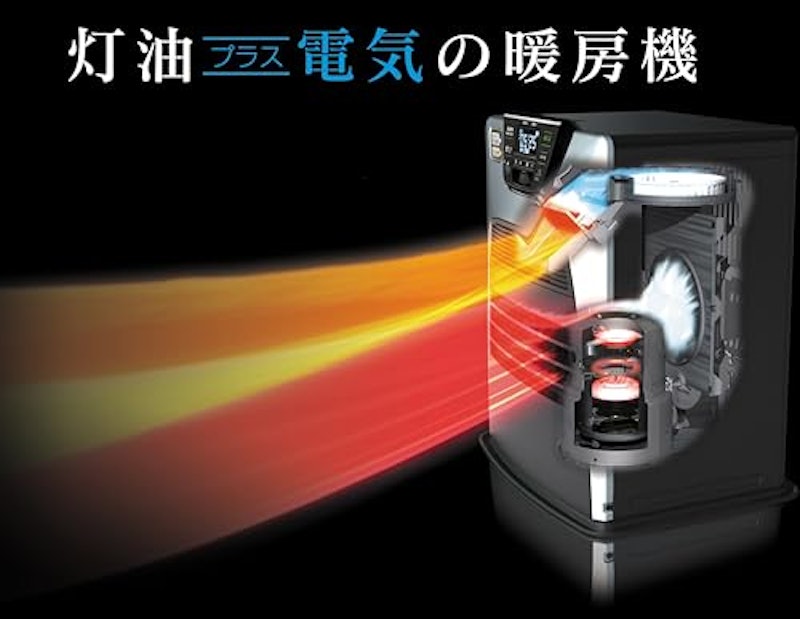 ハイブリッドヒーター 2