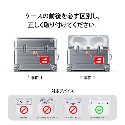 キャリーケース 2
