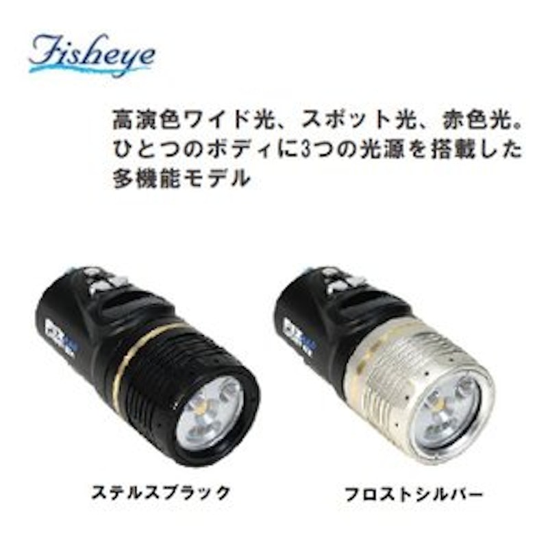 FIX NEO Premium 1500 DX SWR II 1