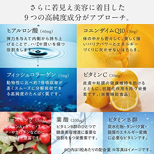 プラセンタ サプリ 7