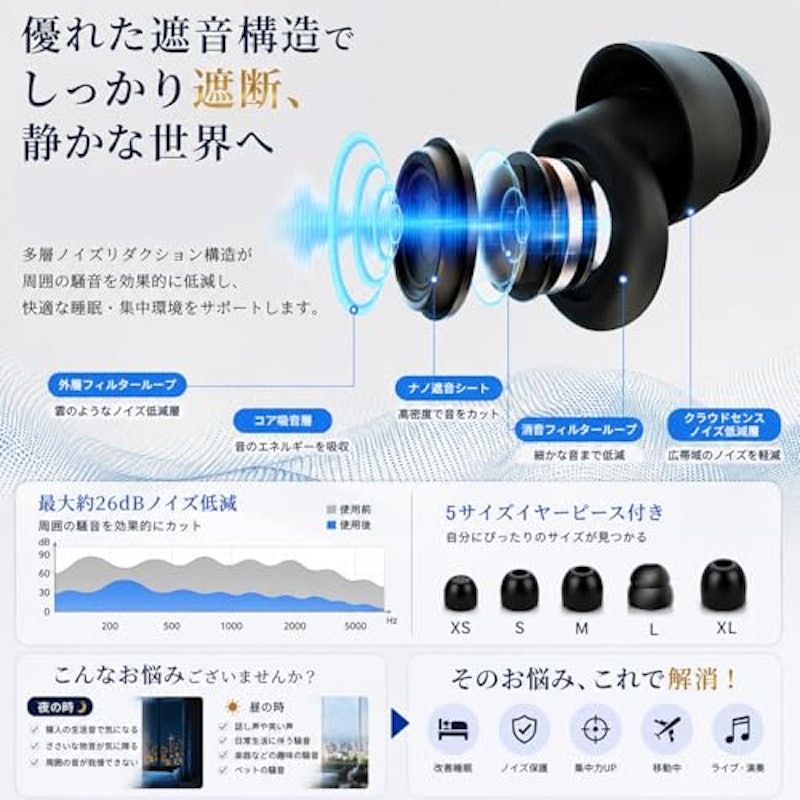耳栓 睡眠用 3