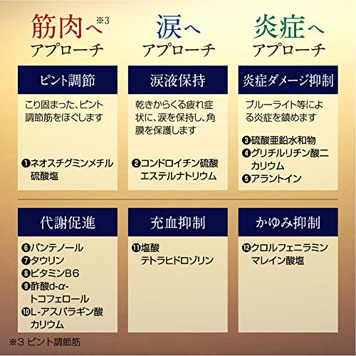 22年 疲れ目 眼精疲労におすすめの目薬のおすすめ人気ランキング15選 Mybest