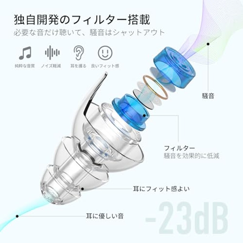 ライブ用耳栓 3