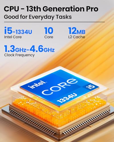 Inspiron 15 3530 ノートパソコン 2